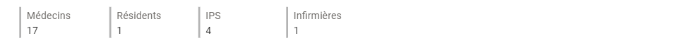 Nb_Professionnels.png