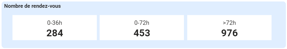 nb_rdv.png