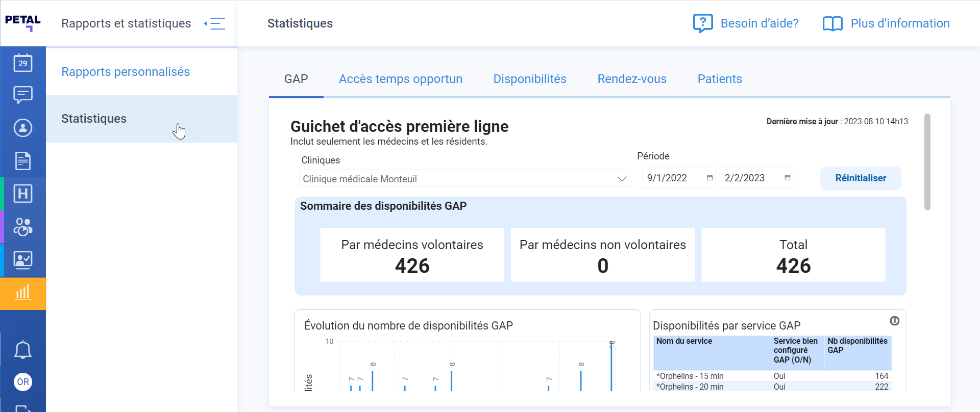 statistiques.png
