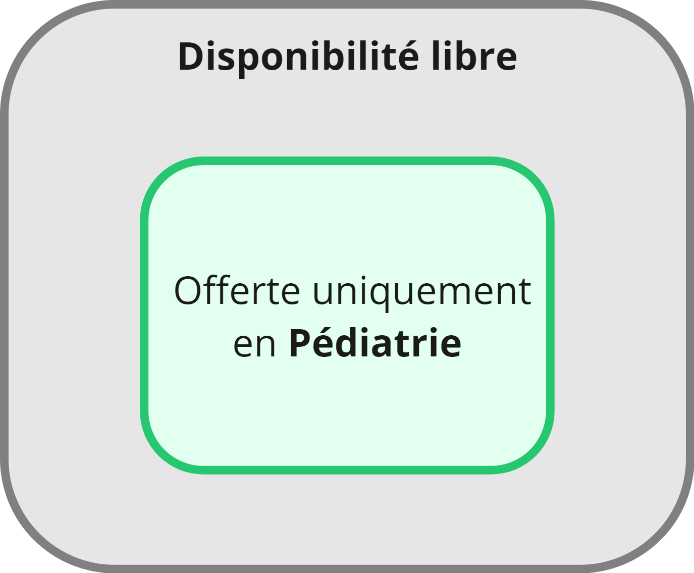 ped3.png