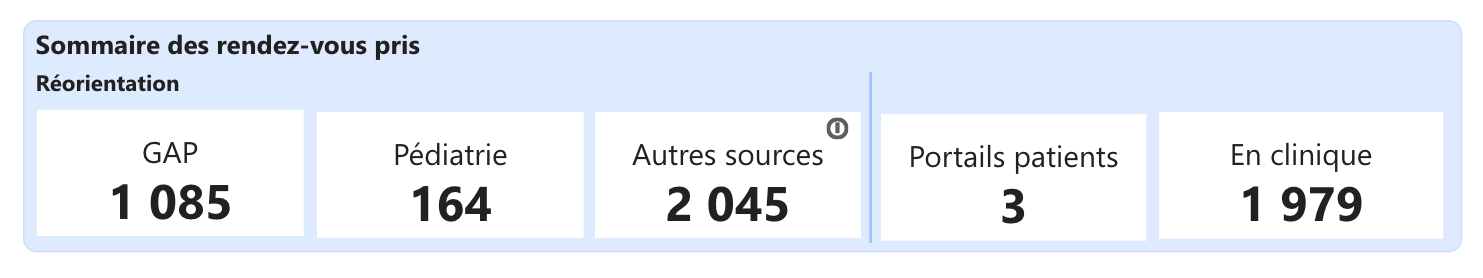 sommaire_rdv.png
